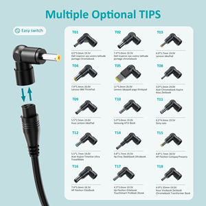 Chargeur rapide 65W avec prise EU, type 2025 NOUVEAU GaN 65W/67W Type-C + câble intégré, chargeur rapide pour les loisirs créatifs et les ordinateurs portables - Product Image 5