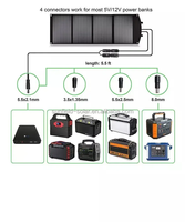 Vente d'usine Sunfield intégré laminé pliable 120W 21% efficace 12V Mono chargeur de panneau solaire Portable connecteur Anderosn