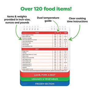 Autocollant personnalisé pour réfrigérateur Guide de cuisson de la friteuse à <span class=keywords><strong>air</strong></span> autocollant magnétique calendrier mural autocollant en papier souple - Product Image 2