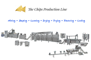 Usine de chips de pommes de terre 2d 3d snacks extrudeuse bouffée de granulés de maïs snacks nourriture frite pani puri papad machines de fabrication - Product Image 4