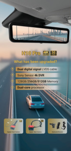 Sinjet H10 Pro: Telecamera da Cruscotto Universale con Wi-Fi, Schermo IPS Impermeabile da 9,2 Pollici, Streaming Digitale 4K - Product Image 2