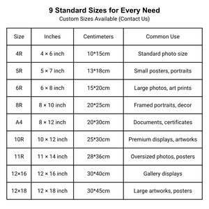 Chất lượng cao hiện đại PS Nhựa + Kính cường lực khung hình đa kích cỡ bàn & tường hiển thị sẵn sàng để Treo Khung Ảnh - Product Image 5