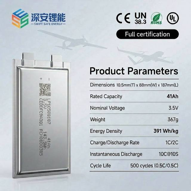 High Energy Density 400Wh/kg 3.5V 41Ah Semi-Solid Pouch Li-ion Rechargeable Battery