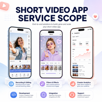 Desarrollo de Aplicaciones para Crea de Videos Cortos Personalizados para iOS y Android con Grabación, Edición, Filtros, Efectos y Análisis de Creadores