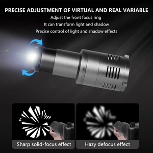 Yske xách tay Godox Zhiyun nanlite bayonet mount condenser Hình ảnh ống kính mini Wedding thép không gỉ - Product Image 5