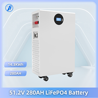 Batería LiFePO4 de Ciclo Profundo de 100 Ah y 5 kWh, 51.2 V, Montaje en Pared, BMS Integrado, 6000 Ciclos, Certificación CE, Energía de Respaldo, Almacenamiento de Energía Doméstica