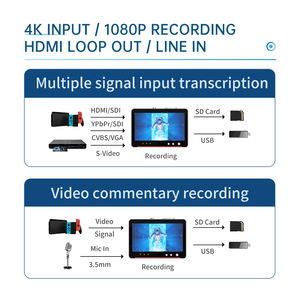 Unisheen - Cámara Endoscópica Portátil HD 1080P Integrada, Unidad ENT, Grabadora HD, Captura de Fotos - Product Image 6