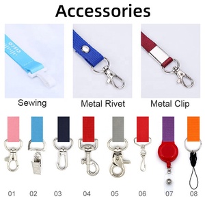 Lanières personnalisées promotionnelles en gros avec transfert thermique, lanière rétractable avec <span class=keywords><strong>porte</strong></span>-<span class=keywords><strong>badge</strong></span> d'identification - Product Image 5