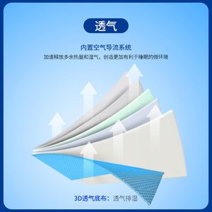 Simmons <b>Memory</b> <b>Foam</b> Mattress 1.8m Firm High-End For Home Bedroom Use - Product Image 2