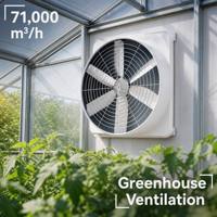 Ventilateur d'extraction pour serre à haut débit d'air, ventilateur de ventilation pour serre avec 6 pales en alliage et moteur BLDC pour le refroidissement des plantes