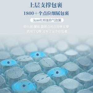 Fuss Ocean Star <b>Memory</b> <b>Foam</b> Double Layer Independent Pocket Spring Mattress Medium Firm Child Use - Product Image 2
