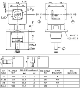 ชุดเกียร์ขับเคลื่อน PTO สำหรับงานเกษตรกรรม รุ่น RC Series ของ Bibo สำหรับเครื่องตัดหญ้าแบบโรตารี่ 50 แรงม้า รับประกัน 3 ปี - Product Image 2