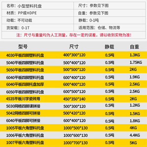 การแปรรูปพาเลทพลาสติก, แผ่นกันความชื้น, พาเลทรถยกสำหรับงานโลจิสติกส์, ฉากกั้นพลาสติก, แผ่นเก็บของในคลังสินค้า, แม่พิมพ์ - Product Image 2