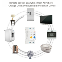 Disjoncteur WiFi eWelink Interrupteur intelligent Minuterie Télécommande vocale Alexa echo avec protection contre les fuites pour maison intelligente