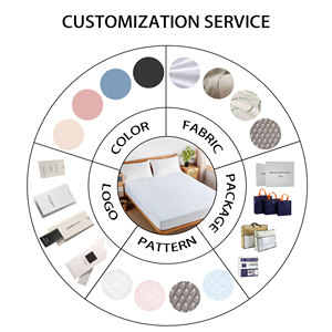 Khách sạn sang trọng chất lượng tuyệt vời bông giường gối tiêu chuẩn Nữ Hoàng Kích thước Bộ 2 công ty xuống thay thế điền khách sạn gối cho giấc ngủ - Product Image 5