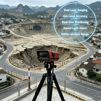 Moniteur de déplacement géologique portable en temps réel  Alerte de risque de glissement de terrain pour les zones touchées par des catastrophes de glissement de boue