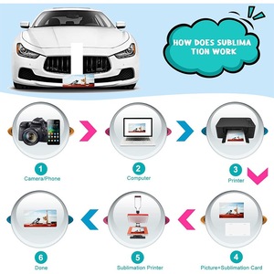 Plaques d'immatriculation en aluminium pour sublimation, 12 x 6 pouces, fabrication américaine, vente chaude, impression DIY, transfert thermique, plaques de voiture - Product Image 5