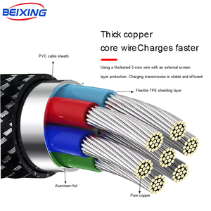 Biểu Tượng Tùy Chỉnh Phẳng <span class=keywords><strong>USB</strong></span> Có Thể Thu Vào Sạc Cáp D000050 Cho 5G Điện Thoại Thông Minh Cho Quà Tặng OEM ODM Với Keychain - Product Image 5