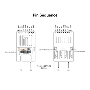 Giantech 10m 1*9 tốc độ thấp mô-đun quang học Multimode 850nm sợi kép ST Máy chủ nối tiếp 9-pin mô-đun sợi phương tiện truyền thông chuyển đổi PoE - Product Image 6