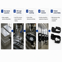 Service de fabrication de pièces de précision non standard sur commande CNC