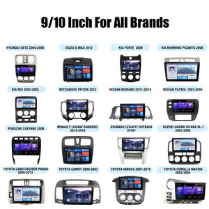 Cornici per Autoradio Android per Tutti i Modelli <span class=keywords><strong>Ford</strong></span>, Cornici per Lettore DVD Auto, Cornici per Radio Auto, Cornici per Auto - Vendita Calda dalla Fabbrica - Product Image 3