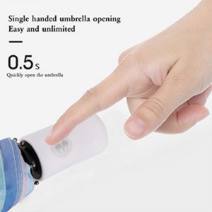 Good Quality 3 Fold Windproof Automatic Button Control Iridescent Color Thermal Transfer Printing Travel <b>Umbrella</b> - Product Image 6