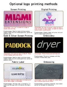 Custom Vintage-Inspired Souvenir Apothecary Bags Small-Batch Screen-Printed Cotton <b>Sachets</b> Retro Tropical Graphic Canvas Pouches - Product Image 2