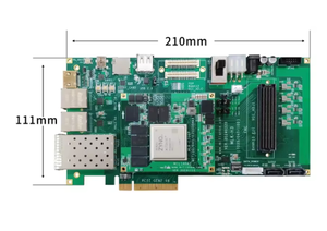บอร์ดพัฒนาโปรเซสเซอร์แบบตั้งโปรแกรมได้ พร้อมระบบปฏิบัติการ PCIe ZYNQ7000 ซีรีส์ สำหรับการใช้งานในยานยนต์และ IoT - Product Image 3