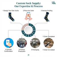 Chaussettes mi-mollet blanches pour femmes, imprimées, décontractées, en pur coton, style japonais, fines, pour étudiantes, nouvelle collection printemps