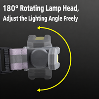 Lampe frontale magnétique à LED rechargeable solaire haute puissance, super lumineuse 1000LM, longue autonomie, lumière rouge et blanche, pour le camping, marque privée