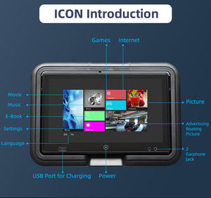 10.1 Inch <span class=keywords><strong>Lcd</strong></span> Bus Seat Entertainment Scherm Met Gps Android <span class=keywords><strong>Auto</strong></span> Usb 4G Netwerk Server Stream Systeem Sd Kaart Slot - Product Image 4