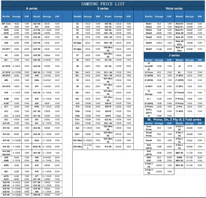 Teléfonos Móviles <span class=keywords><strong>A54</strong></span> Usados de Segunda Mano en Buen Estado - Venta al Por Mayor a Precios Bajos - Product Image 6