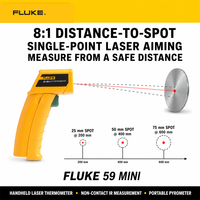   Thermomètre infrarouge miniature 59, pistolet de mesure de température laser sans contact, testeur de température IR numérique