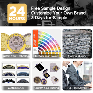 Oem Odm Metalen Ambachten Fabrikant Ontwerp Metalen Munt <span class=keywords><strong>Custom</strong></span> Logo Vintage Zeldzame Oude Souvenir Uitdaging Munt <span class=keywords><strong>Display</strong></span> - Product Image 2