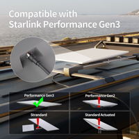 Cable de datos blindado de 46 m de longitud y 23 AWG para Performance Gen 3
