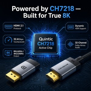Mindpure DisplayPort 1.4 to 2.1 Active <b>Cable</b> DP 8K 60Hz CH7218 32.4Gbps Compatible With RTX 4090 AD074 DP to 8K 60Hz - Product Image 2