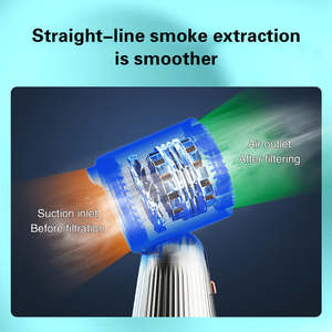 <span class=keywords><strong>Hotte</strong></span> électrique AC 110V 220V intégrée/intégrée <span class=keywords><strong>Hotte</strong></span> <span class=keywords><strong>de</strong></span> table <span class=keywords><strong>de</strong></span> comptoir Mini <span class=keywords><strong>hotte</strong></span> <span class=keywords><strong>de</strong></span> <span class=keywords><strong>cuisine</strong></span> portable avec réglage à 2 vitesses - Product Image 3