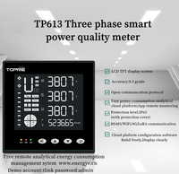 Medidor de Energía Inteligente Trifásico TP613U, Protocolo Modbus RTU TCP MQTT DL645, Comunicación RS485 para Monitoreo de Energía