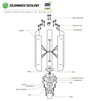 2kw 3kw 5kw 10kw 20kw 30kw 50kw 220V 380V système d'énergie renouvelable hors réseau générateur de turbine à énergie éolienne verticale
