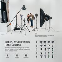 Déclencheur de flash sans fil TTL NEEWER QPRO-N amélioré pour appareil photo Nikon