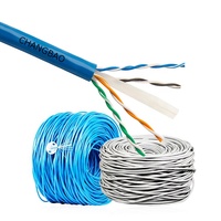Câble Ethernet UTP Cat6 souple CHANGBAO - 4 paires 23AWG en cuivre pur, certifié ETL CMR FT4, résistant au feu et haute flexibilité