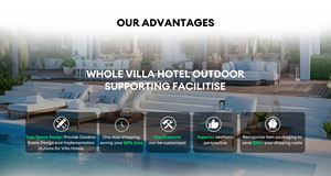 Ensemble <span class=keywords><strong>de</strong></span> <span class=keywords><strong>salon</strong></span> <span class=keywords><strong>de</strong></span> <span class=keywords><strong>jardin</strong></span> moderne en <span class=keywords><strong>aluminium</strong></span> pour villa, cour, <span class=keywords><strong>jardin</strong></span>, hôtel, patio, <span class=keywords><strong>salon</strong></span> et salle à manger - Product Image 6