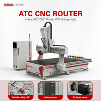 Máquina CNC de 4 Ejes para Grabado 3D, Ideal para Tallado de Muebles, Fabricación de Puertas, Placas 3D, MDF y Acrílico