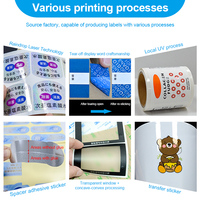 Kertas Thermal Roll 80x80mm Stiker Perekat Kustom Label Pengiriman Barcode untuk Penggunaan Pos Logistik Kertas Thermal 3-Lapis Tahan Panas