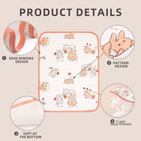 Tapis à langer imperméable en TPU 3 couches, personnalisable OEM, marque privée, approvisionnement en gros pour les acheteurs au détail, certifié OEKO-TEX CPC REACH