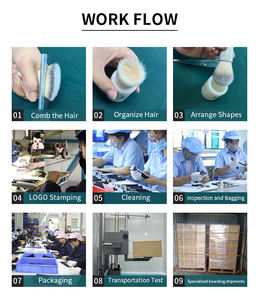 Pinceau de maquillage patte de chat végétalien avec logo personnalisé en gros Pinceau de maquillage au design unique pour le visage - Product Image 5