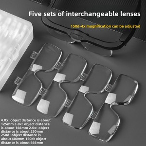 Lunettes de lecture grossissantes à chargement USB, 5 niveaux de grossissement, monture éclairée, verres noirs/blancs, verres transparents ; adaptées - Product Image 3