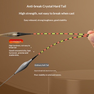 Galleggianti da Pesca LED Intelligenti Luminosi Notturni in Materiale Elettrico a Forma di Canna da 44cm-48cm, che Cambiano Colore, per Carpe e Tilapia - Product Image 4