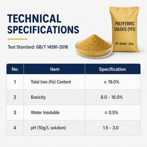 <span class=keywords><strong>Sulfato</strong></span> Ferroso Polimérico (PFS), Coagulante Químico para Tratamiento de Aguas Residuales Industriales, Eliminación de Fósforo - Product Image 6