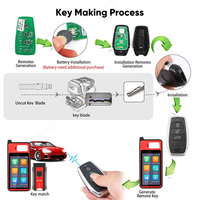 Autel IKEYAT003BL IKEY Clé universelle intelligente à 3 boutons utilisée avec le programmeur de clés de voiture Altra Scanner OBD2 KM100 IM508 IM608 IM608S II